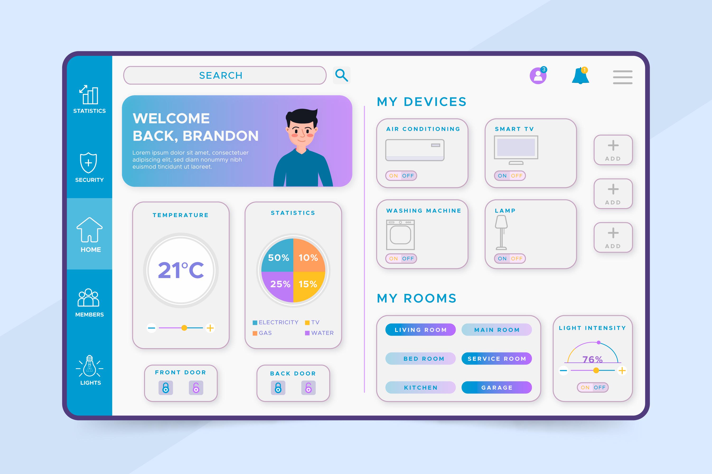 Website Development